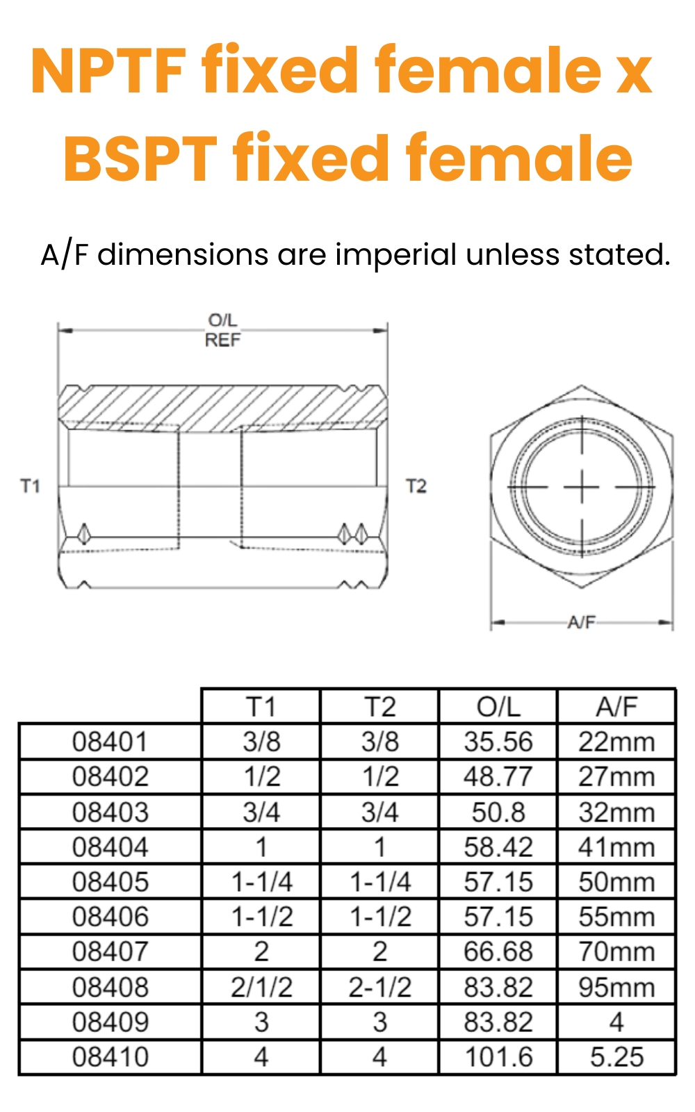3/8 NPTF x 3/8 BSPT Fix Fem/Fix Fem Hydraulic Adaptor